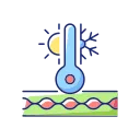 Temperature Resistance